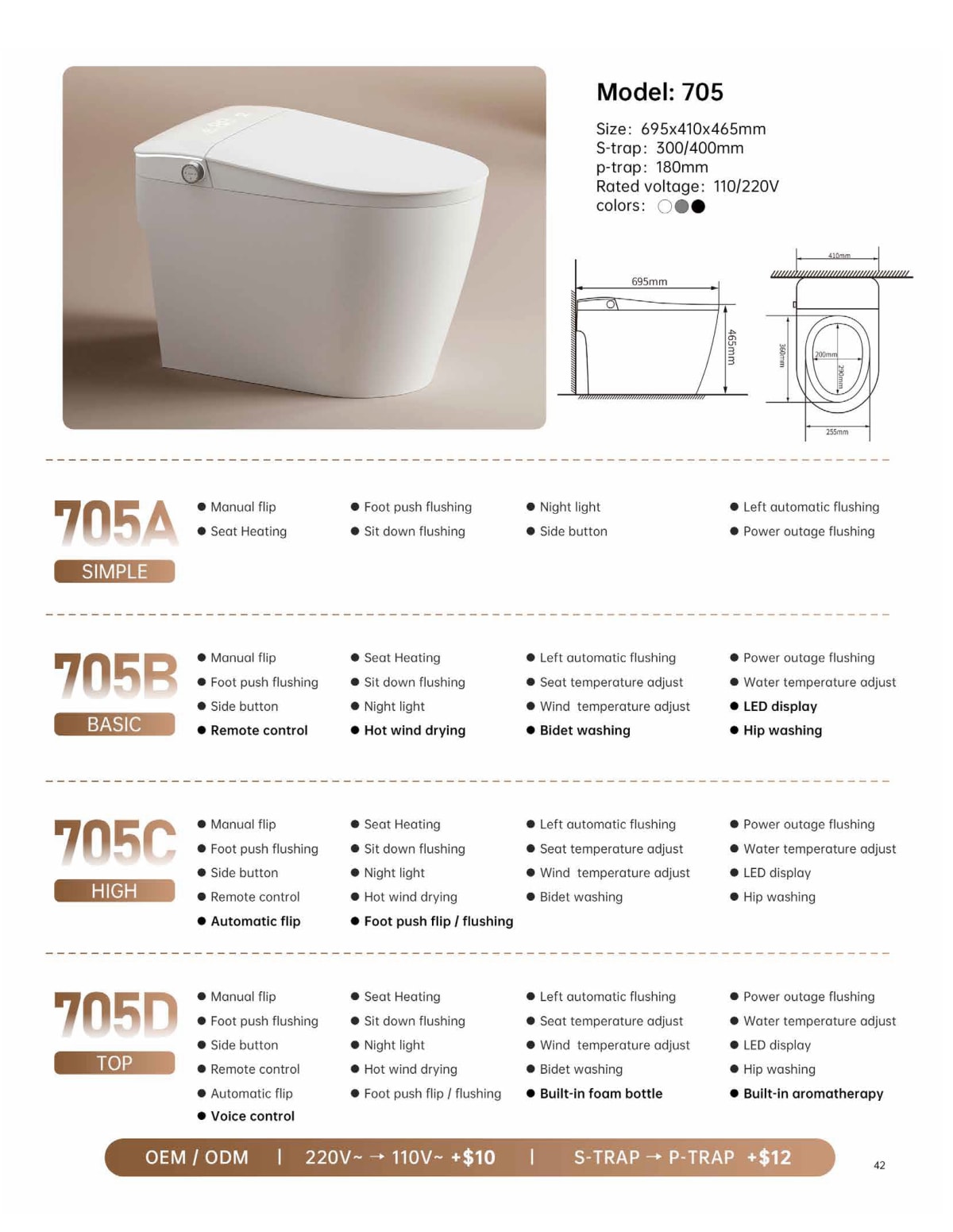 Smart Toilet 705