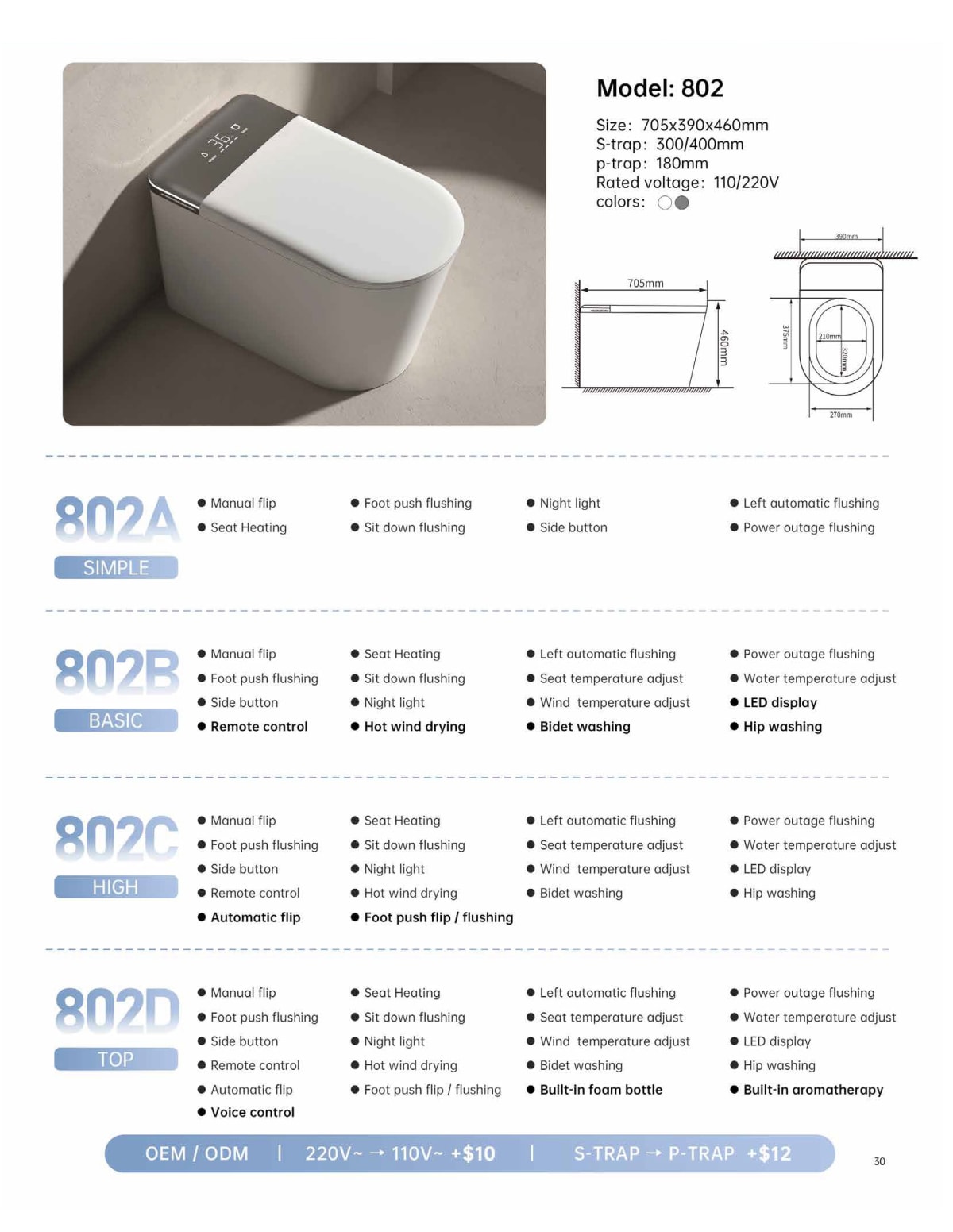 Smart Toilet 802
