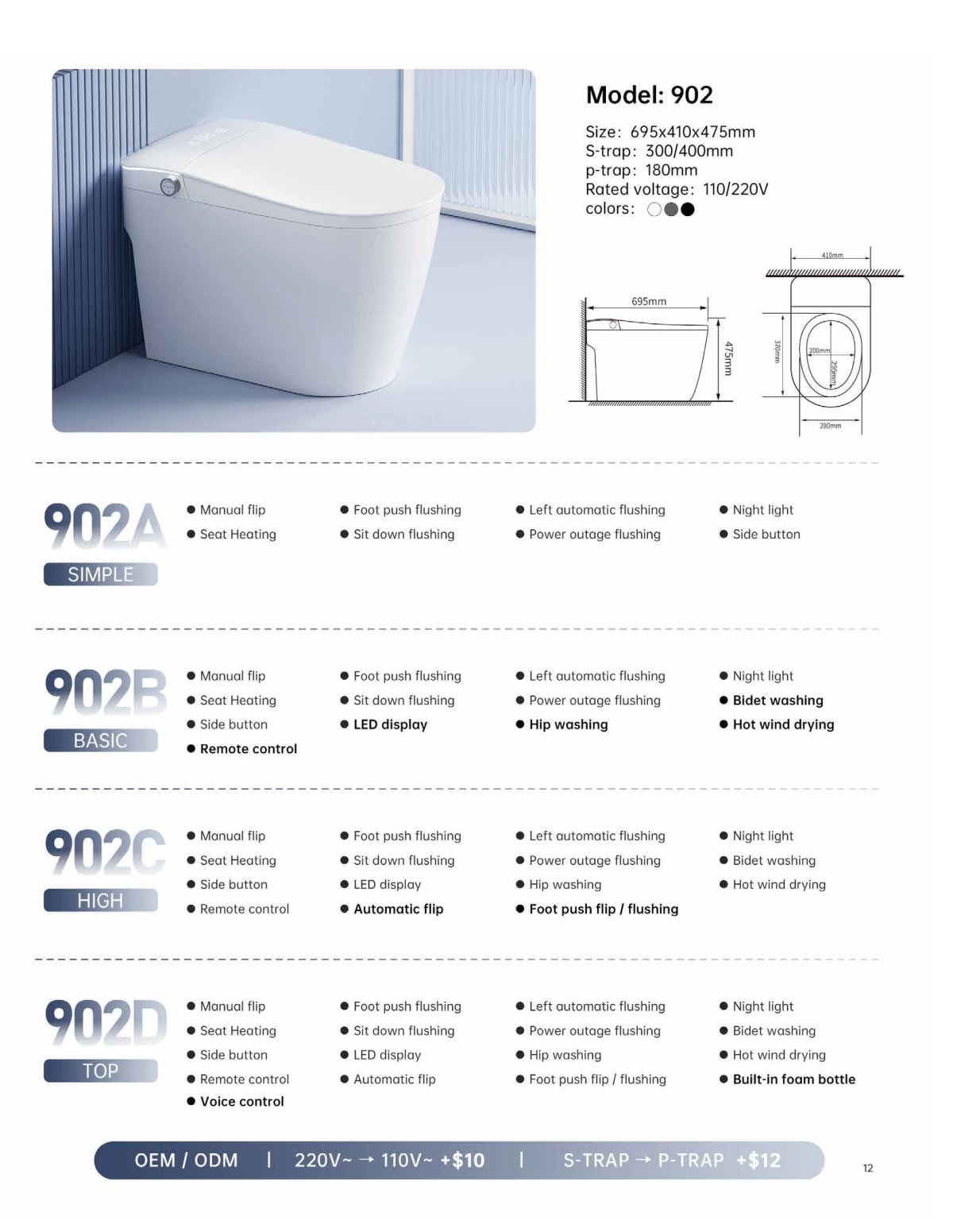 Smart Toilet 902